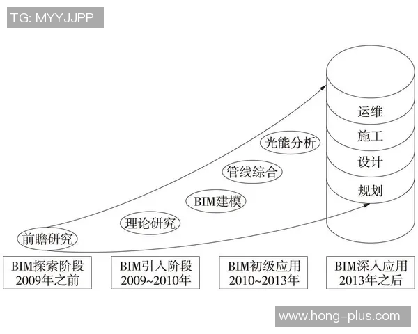 杭州篮球队边路渗透战术解析与实战应用探讨